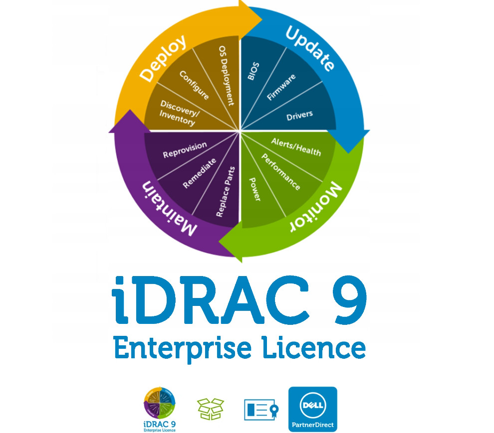 iDRAC9 Datacenter License 15G, KK6CM, 528-CHZI, iDRAC9 Datacenter 15G Upgrade