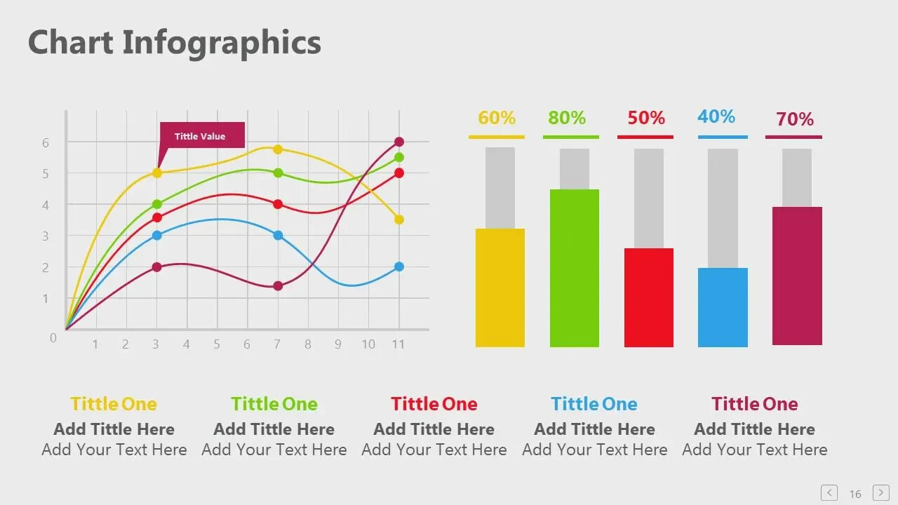 Infographics Kit Bundle | 5000+ PowerPoint Slides | 10000+ Icons | Editable PPT