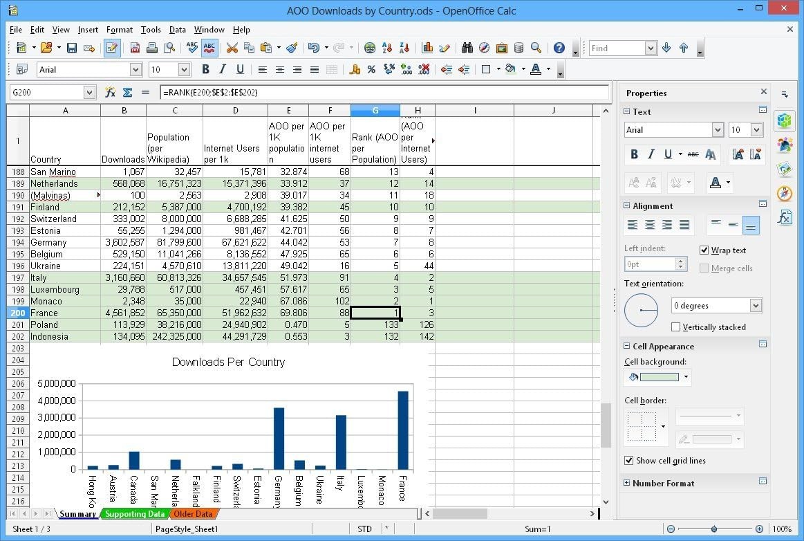 Office Suite 2025 Special Edition for Windows 11-10-8-7-Vista-XP | PC…