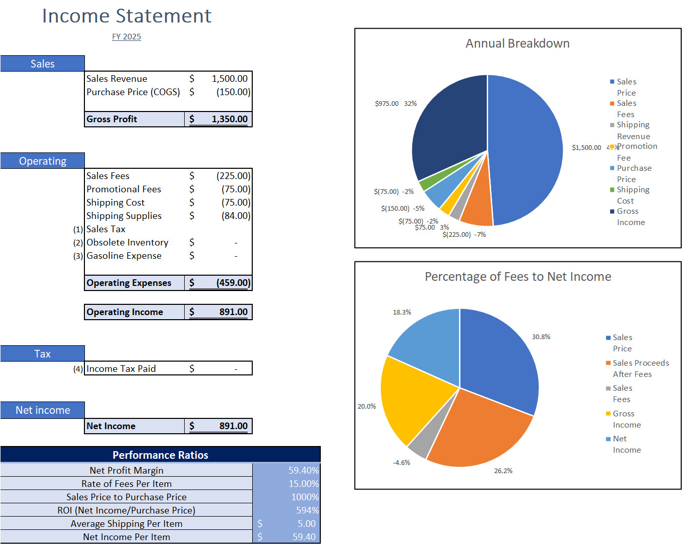 Sales Revenue & Expense Tracker Excel Spreadsheet w/ Inventory Log Tax Prep