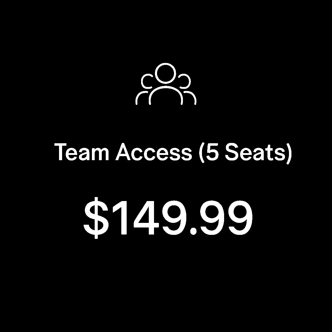 Invention Radar | Team Access (5 Seats) | Patent Search AI | Research Scanner