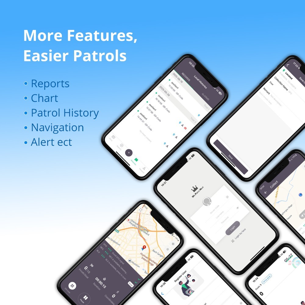 JWMGKJ Wepatrol Guard Tour APP, Cell Phone Patrols, One Year Permission