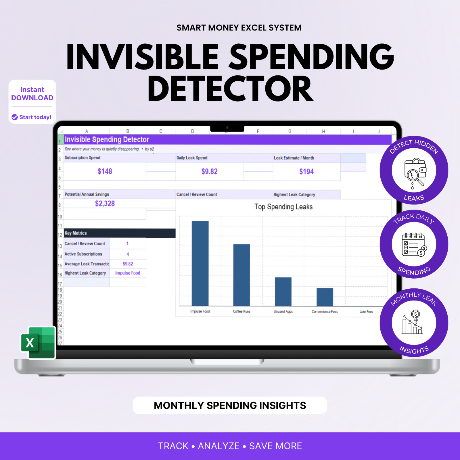 Invisible Spending Tracker Spreadsheet | Subscription Tracker, Expense Analyzer