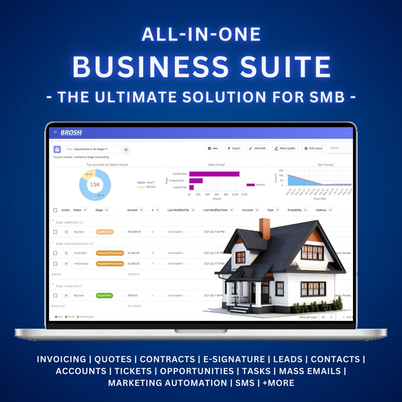 BROSH Business Suite for real estate, Synced Sales pipline, invoices, ESignature