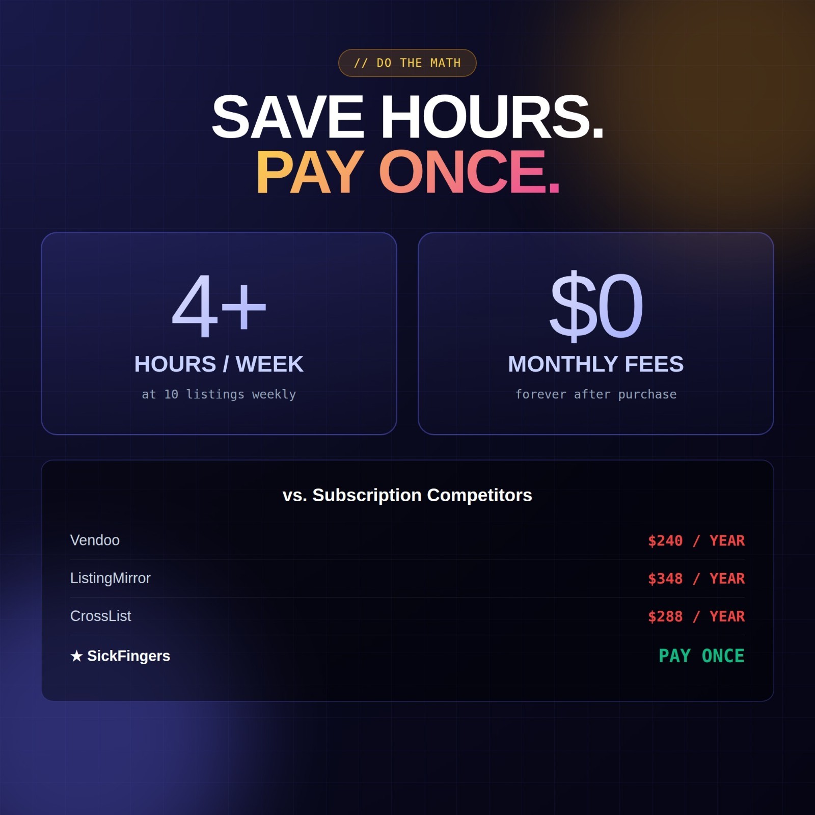 AI Listing Time Saver Generator for eBay and Etsy Sellers – Titles, Descriptions