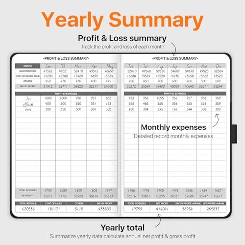 Accounting Ledger Book with Lock, Accounting Log, Tracking Income & Blue