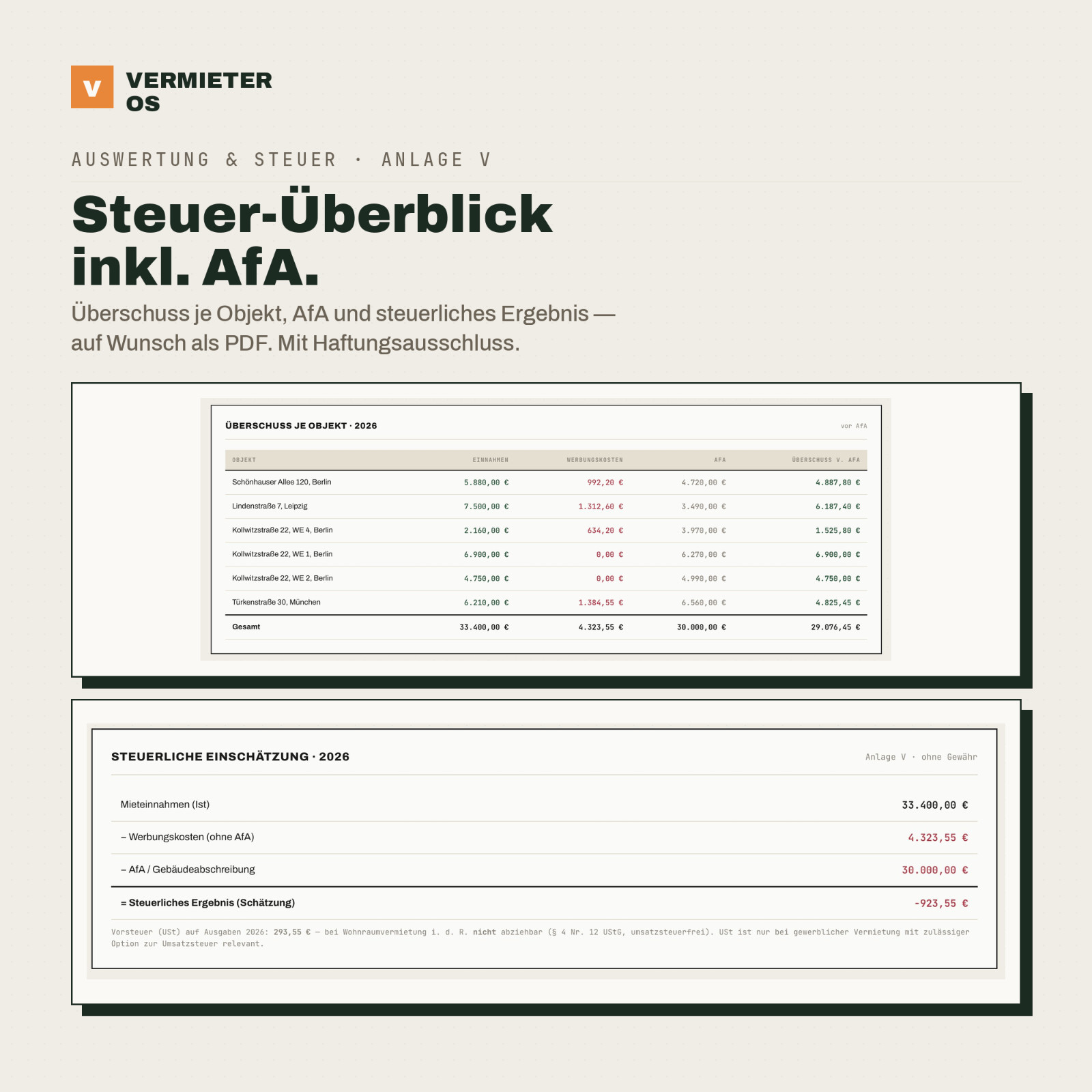 Landlord OS Software (German) | Rental Management, Utilities, Rent, Real Estate