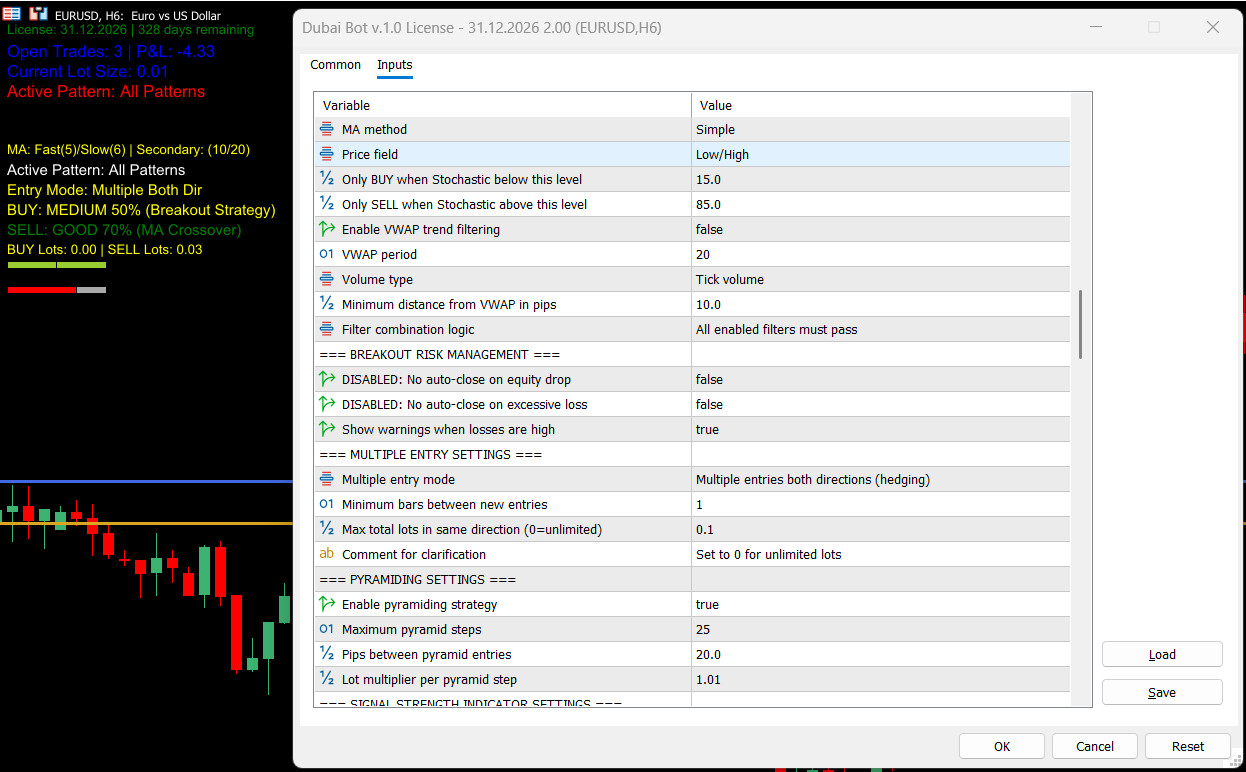 🌐 Dubai Trader EA for MT5 🌐 – 🌐 Unlimited License MT5 🌐