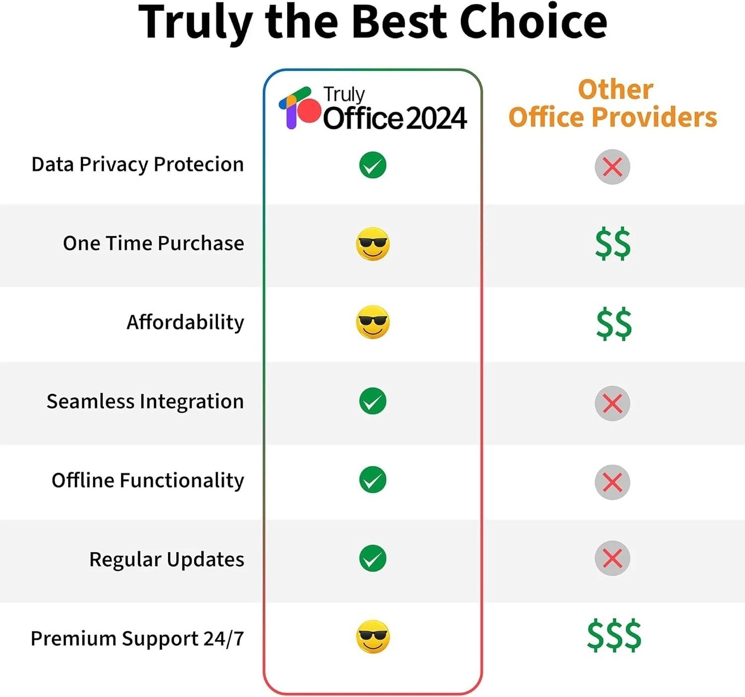 Lifetime 2024 Software for Families: Access Words, Slides, Sheets & Cloud Easily