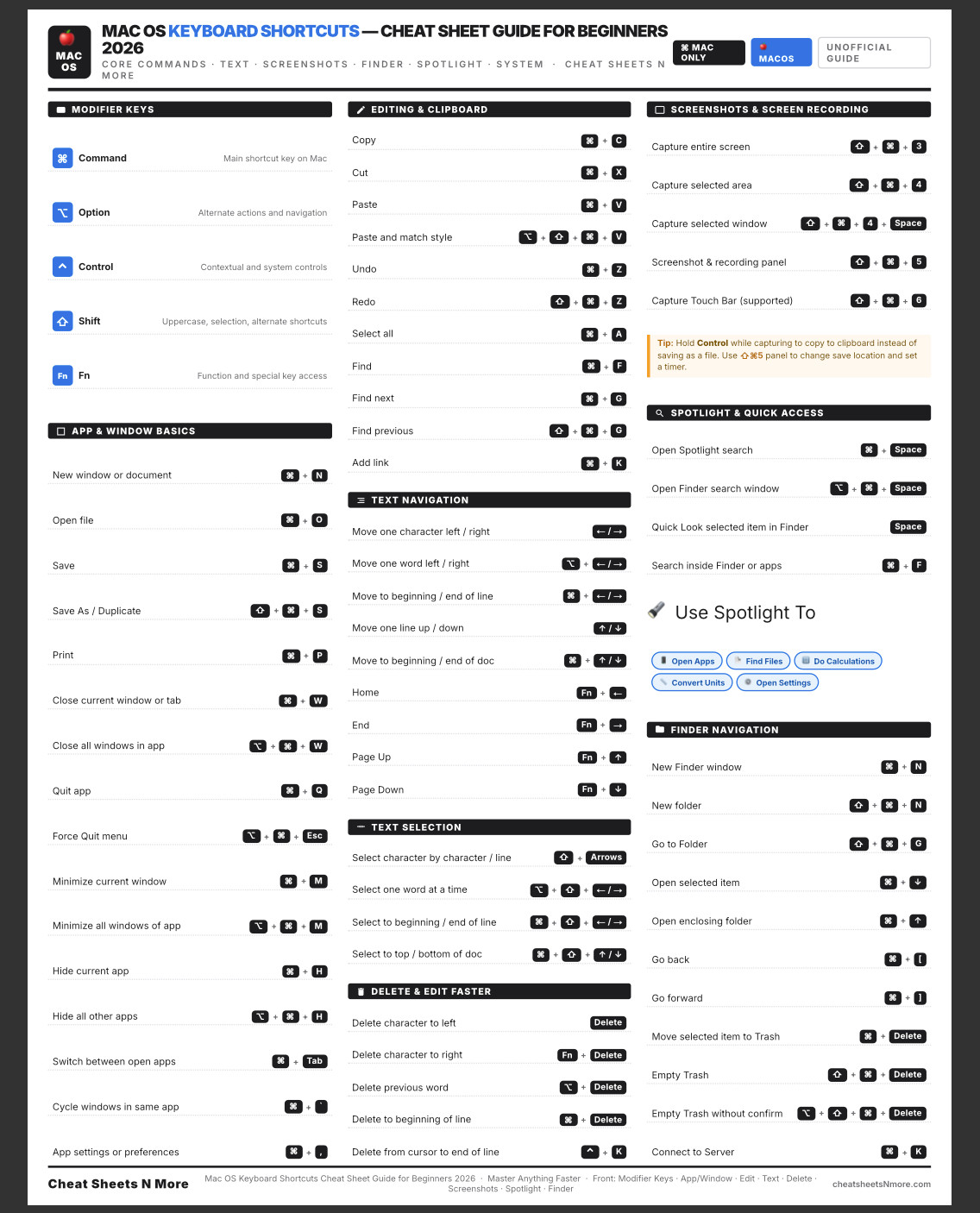 Mac OS Keyboard ShortcutsCheat Sheet Guide for Beginners 2026 Laminated Print