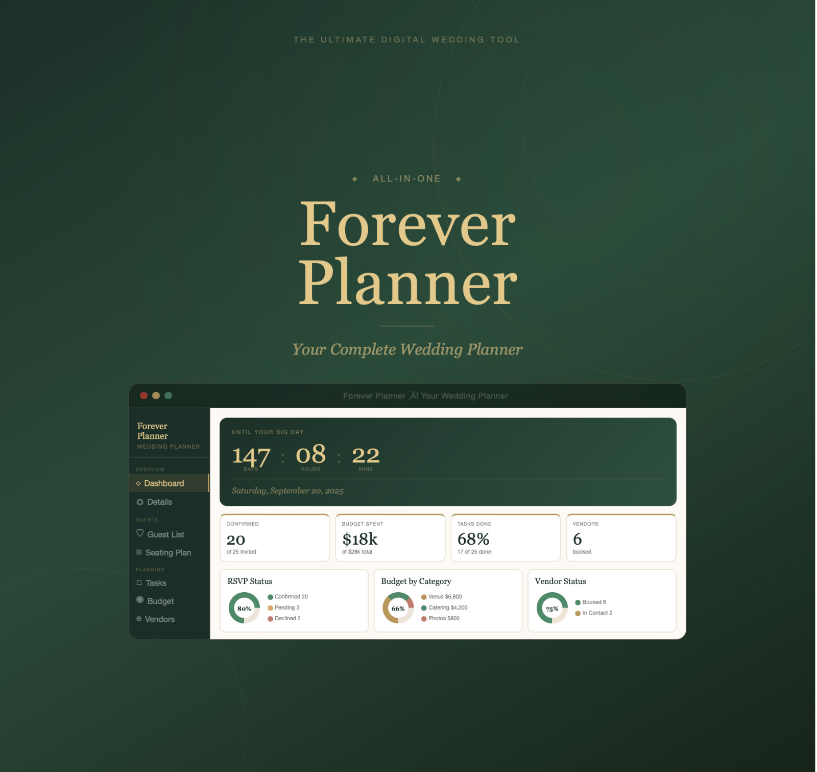 Digital Wedding Planner | Wedding Planning Tool with Countdown, Budget, Guests,