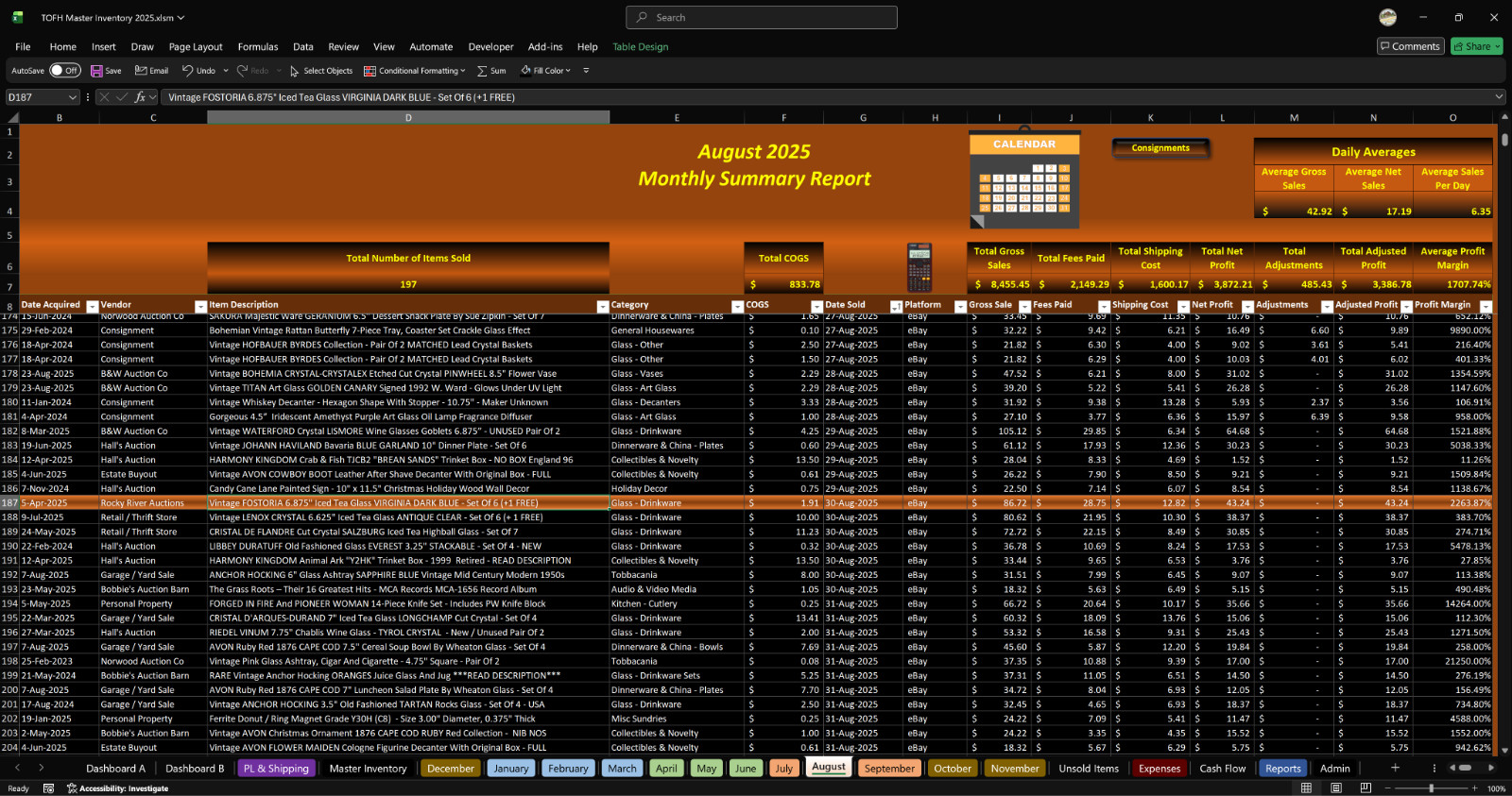 Reseller Inventory & Sales Tracking System Excel Workbook No Subscription (Pre)