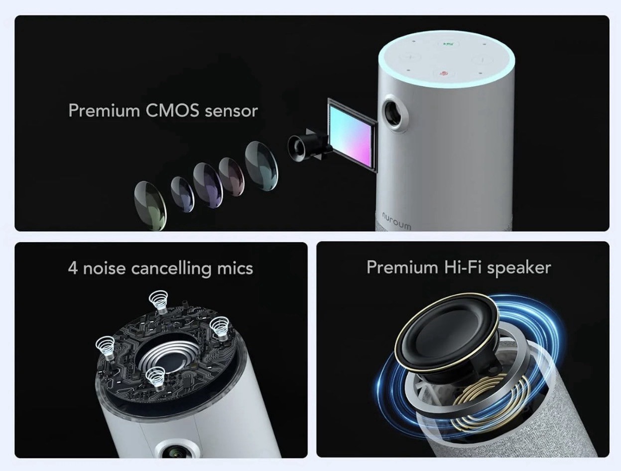 NEW!! Nuroum C10 1080P Conference Webcam with Microphone Speaker, AI Noise Free