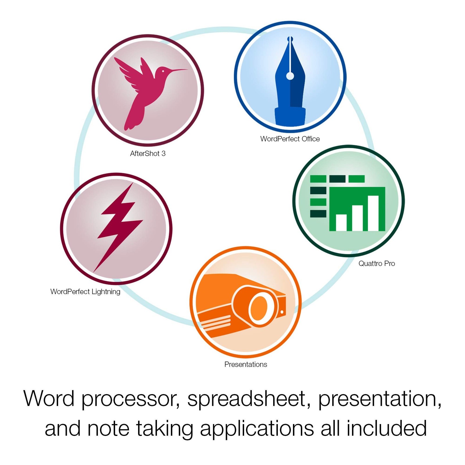 Corel WordPerfect Office 2020 Home & Student | Word Processor, Spreadsheets, …