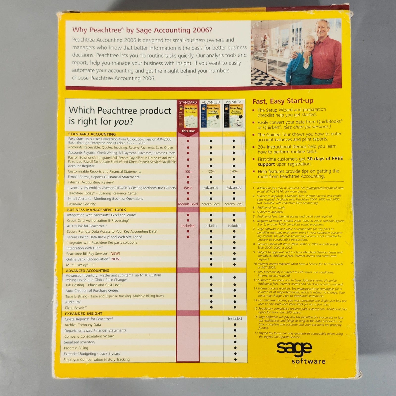 Sage Peachtree Accounting Software 2006 Standard for Microsoft Windows XP 2000