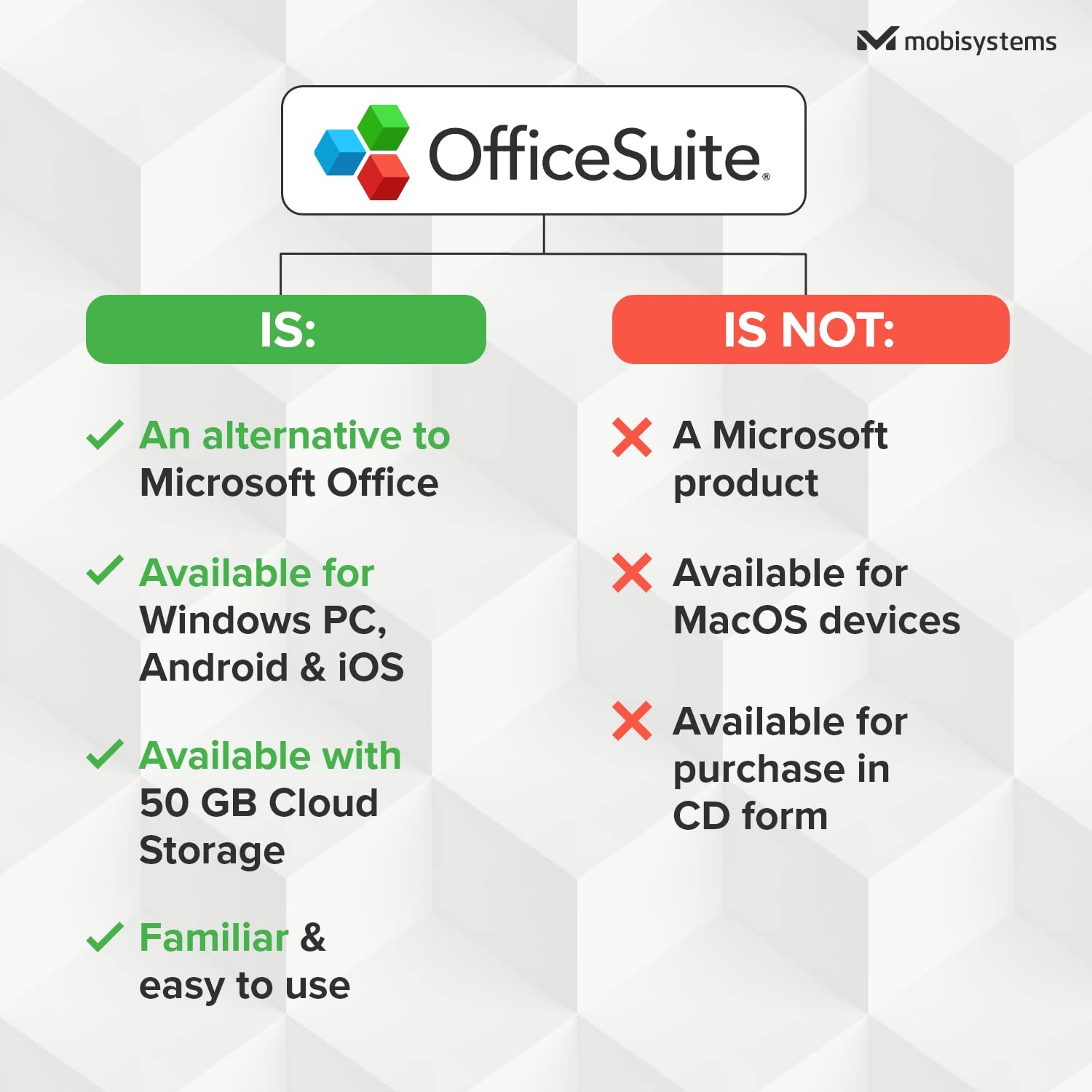 OfficeSuite Family – 1 Year License – Documents, Sheets, Slides, PDF, & Calen…