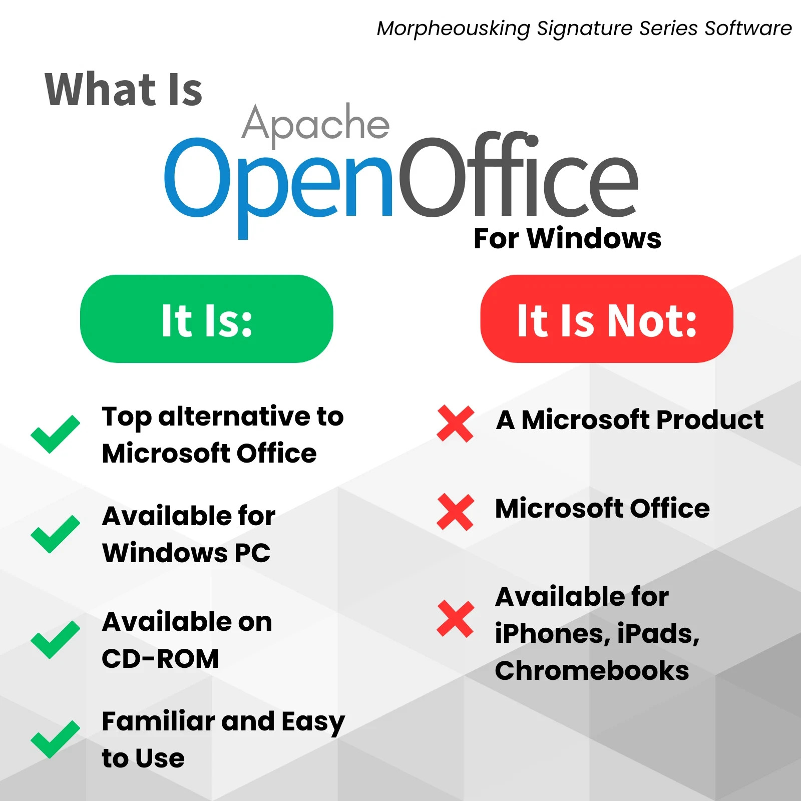 Open Office Home and Student 2023 for MAC – Office Software Suite on CD-ROM