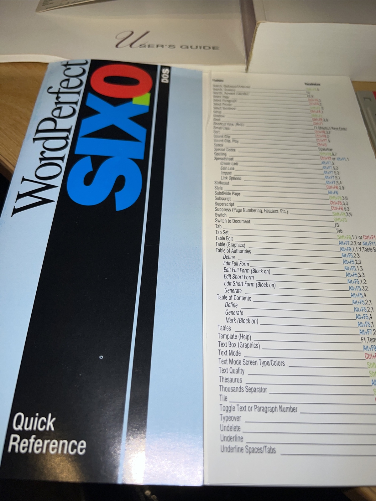 WORD PERFECT V 6.0 For DOS Education 3.5″ HD Diskettes Manuals With Box