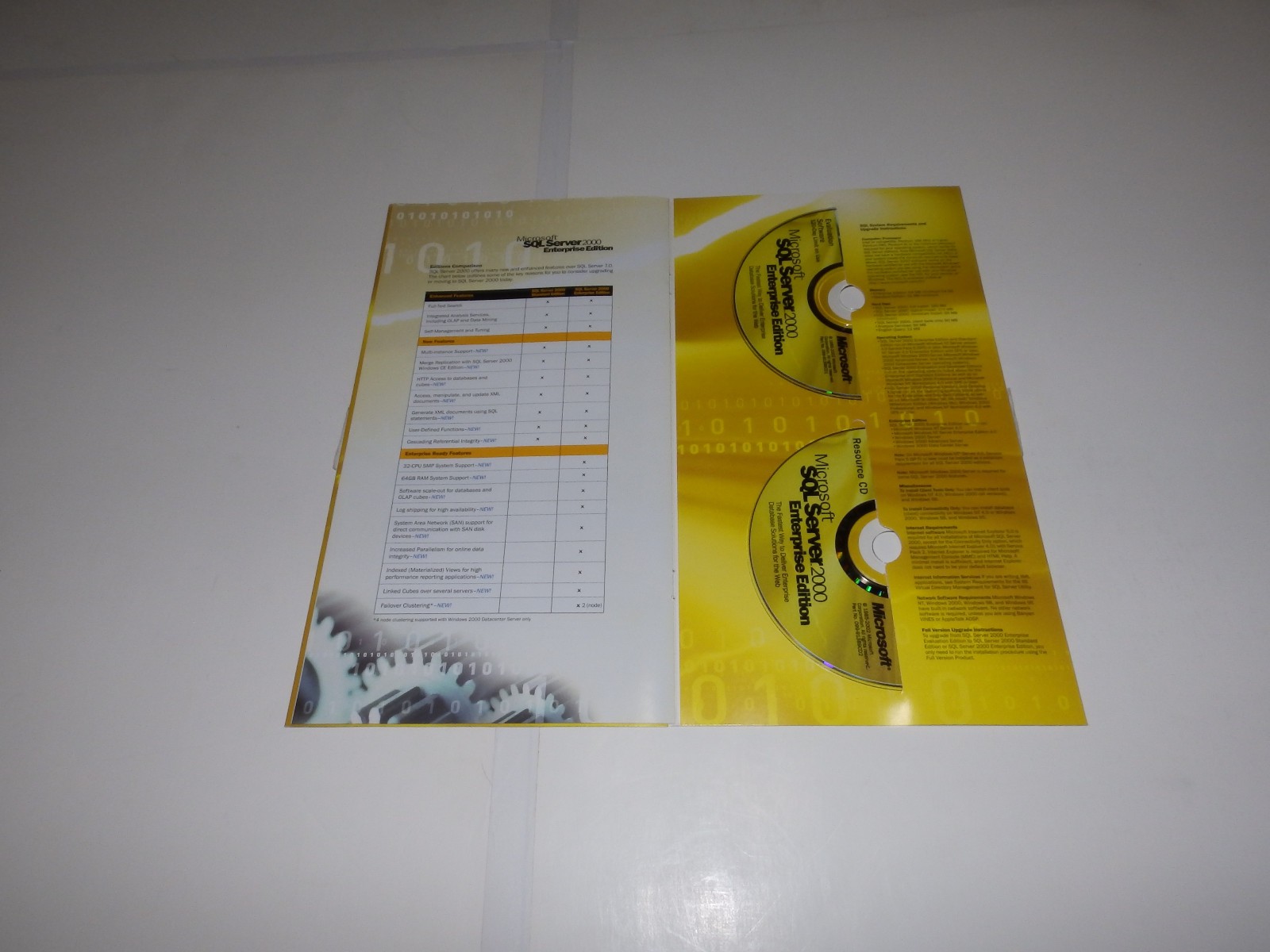 Vintage Software – Microsoft SQL Server v6.5 & v4.21 (full), v2000 EE (eval kit)