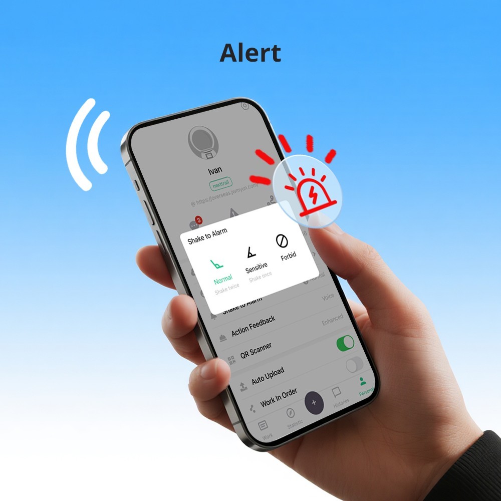 JWMGKJ Wepatrol Guard Tour APP, Cell Phone Patrols, One Year Permission