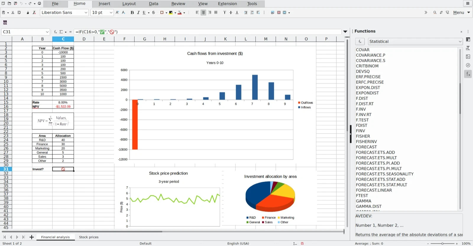 LibreOffice Software Suite for Windows, Word Processor, MS Office Replacement