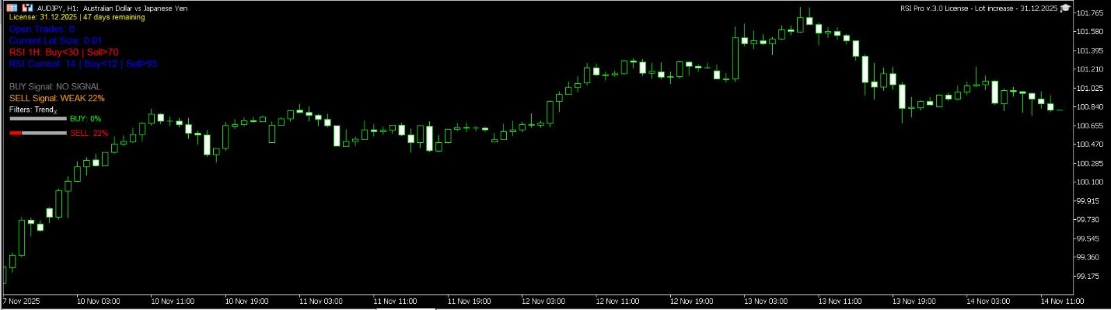 🔥 RSI BOT Pro License 📉 MT5 Expert Advisor 🚀 6 Months License 🎯