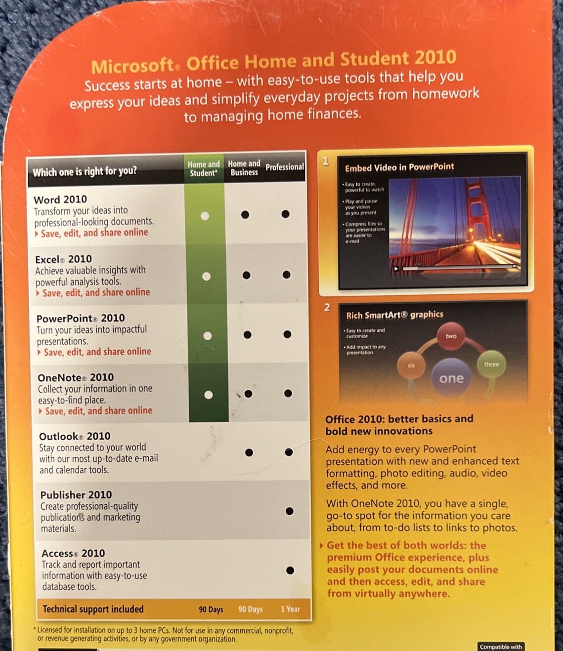 Genuine Microsoft Office 2010 Home and Student Family Pack for 3 PCs RETAIL Box