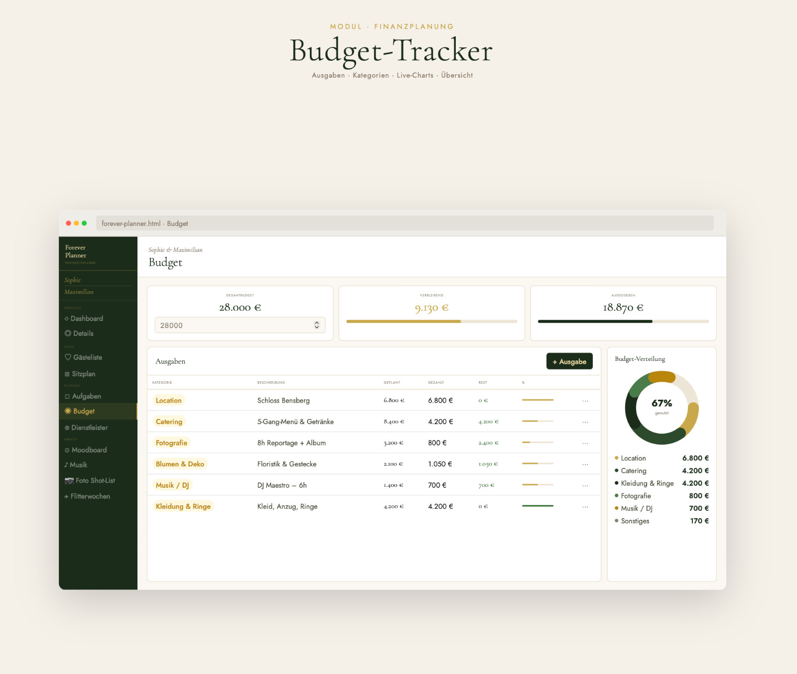 All-in-One Wedding Planner in English | Digital Planner | Countdown, Budget