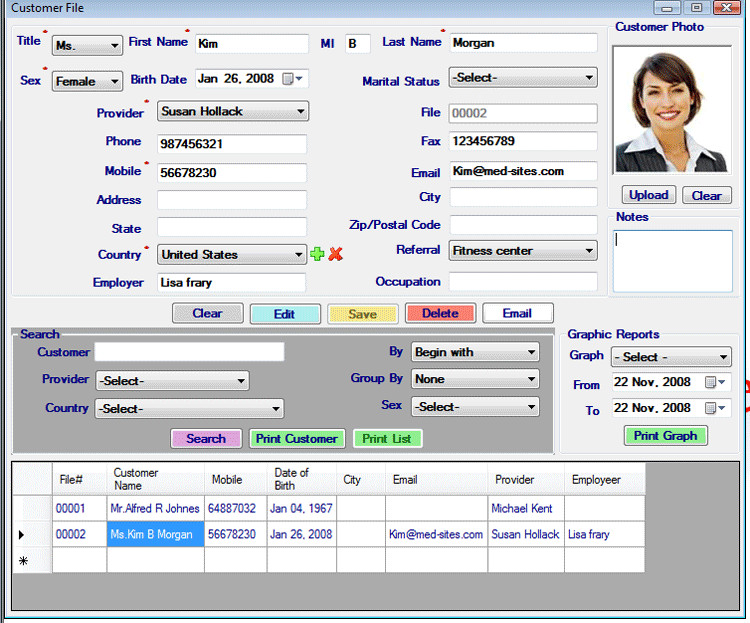 Spa & Beauty Salon Managment software – BodayCareGate