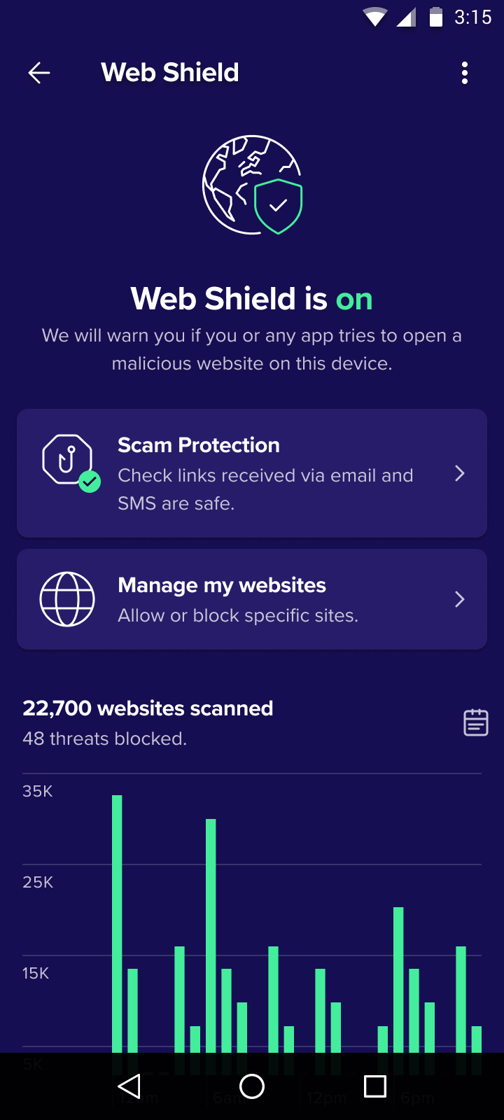 Avast Mobile Security Premium for Android 1 Device 1 Year – 5 Min EMAIL Delivery