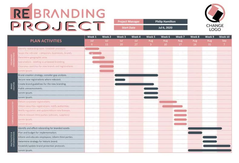 20+Project Plan Template Excel, Project Management Spreadsheet,Gantt Chart Excel