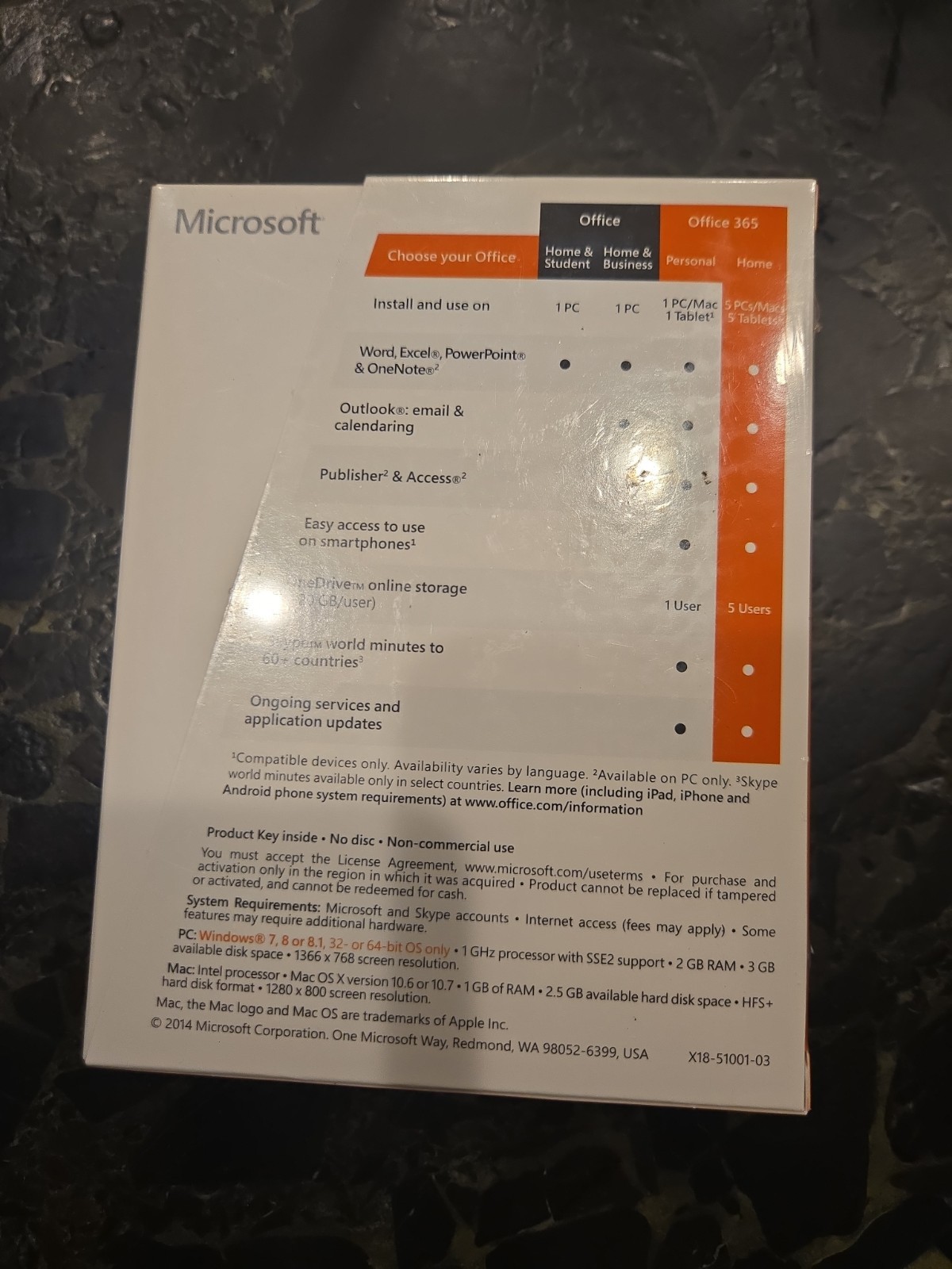 2 SEALED Microsoft 365 Family Home – 6 Person 12 Month Office + 1TB Cloud PC MAC