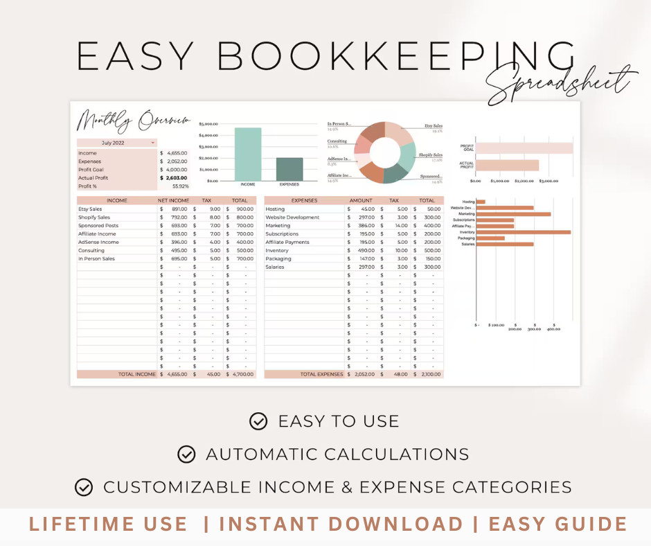 432 Set Excel Templates: Budget ǀ Debt Calculation ǀ Project ǀ Tracker ǀ Chart