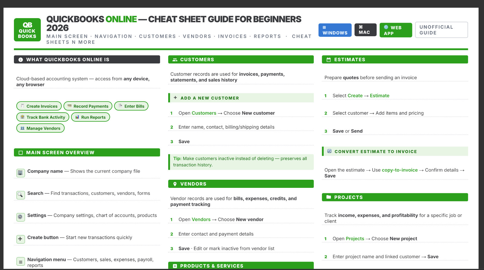 Quickbooks Online Cheat Sheet PC & Mac Guide for Beginners 2026 Laminated Print