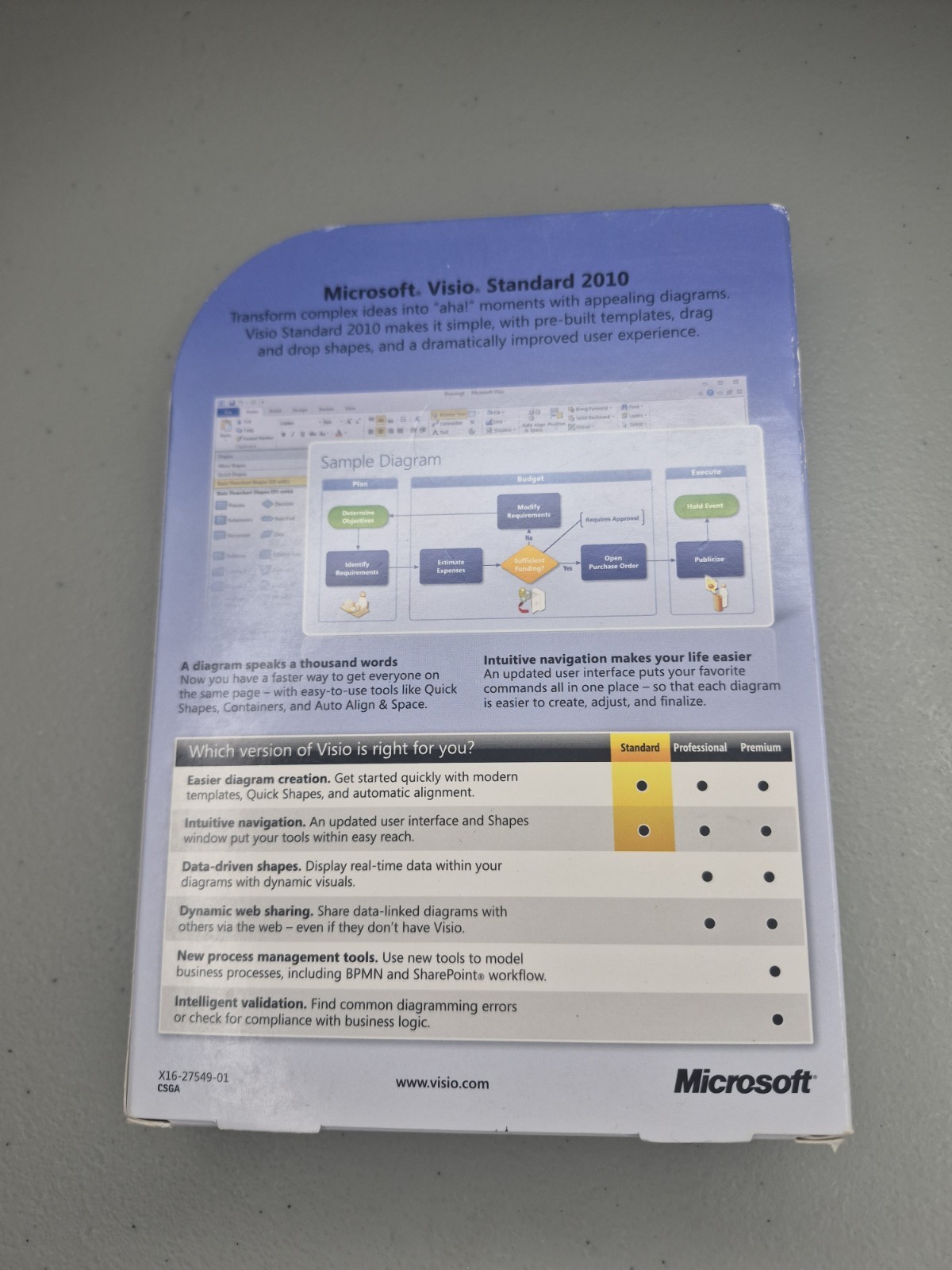 Microsoft Visio Standard 2010 – USED / KEY CODE IS USED