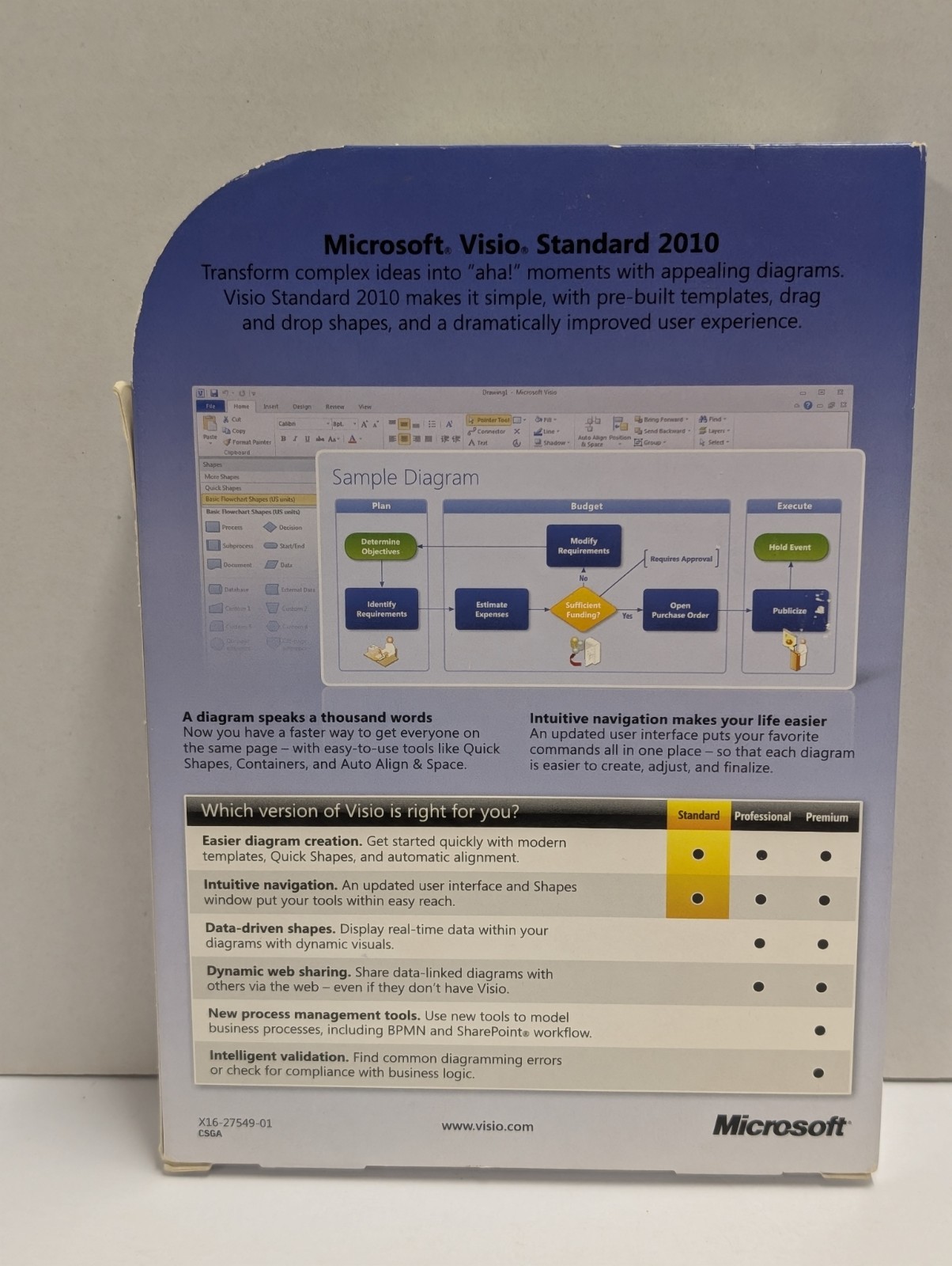 Microsoft Visio Standard 2010 Used Product Key Code Disc DVD Original Packaging