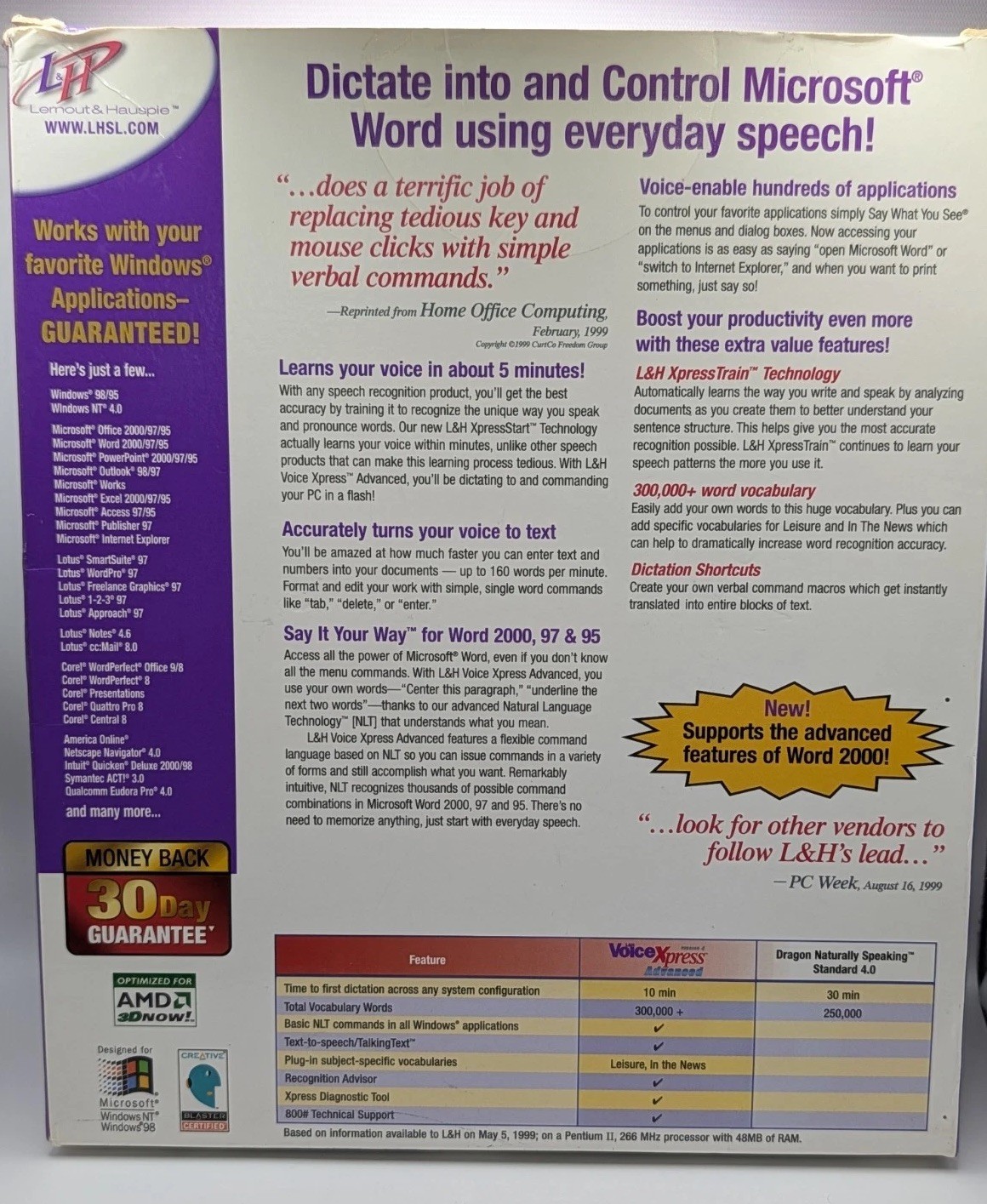 L & H Voice Xpress Advanced, PC, CD-ROM, W 95 / 98 / NT 4.0, 1999, Never Used
