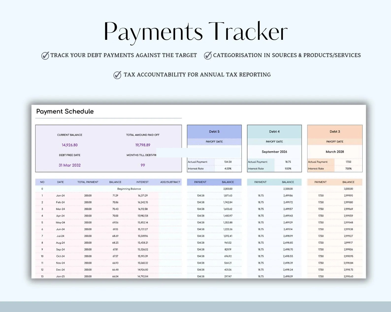 💰 Debt Snowball Tracker Template | Excel & Google Sheets | Rainbow Theme 🌈