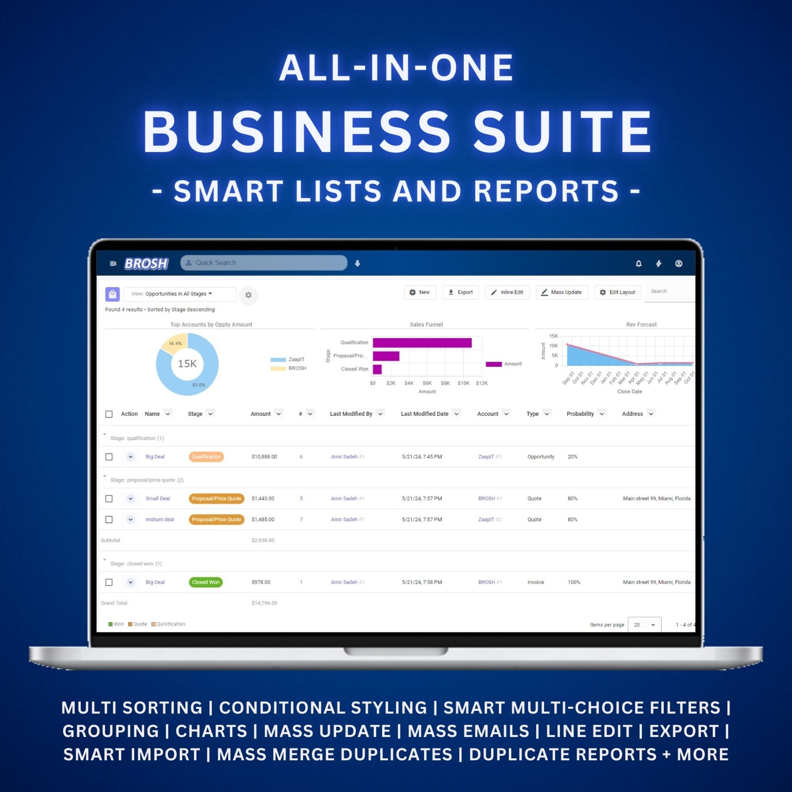 BROSH CRM – the #1 unified sales and marketing automation platform for SMB!
