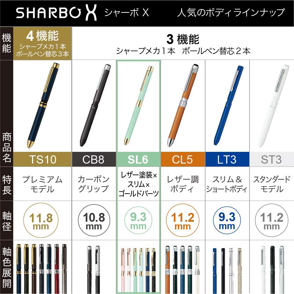 Zebra Pen Zebra Sb36-Lnv Multi-Functional Pen Sharbo X Sl6 Leather Navy