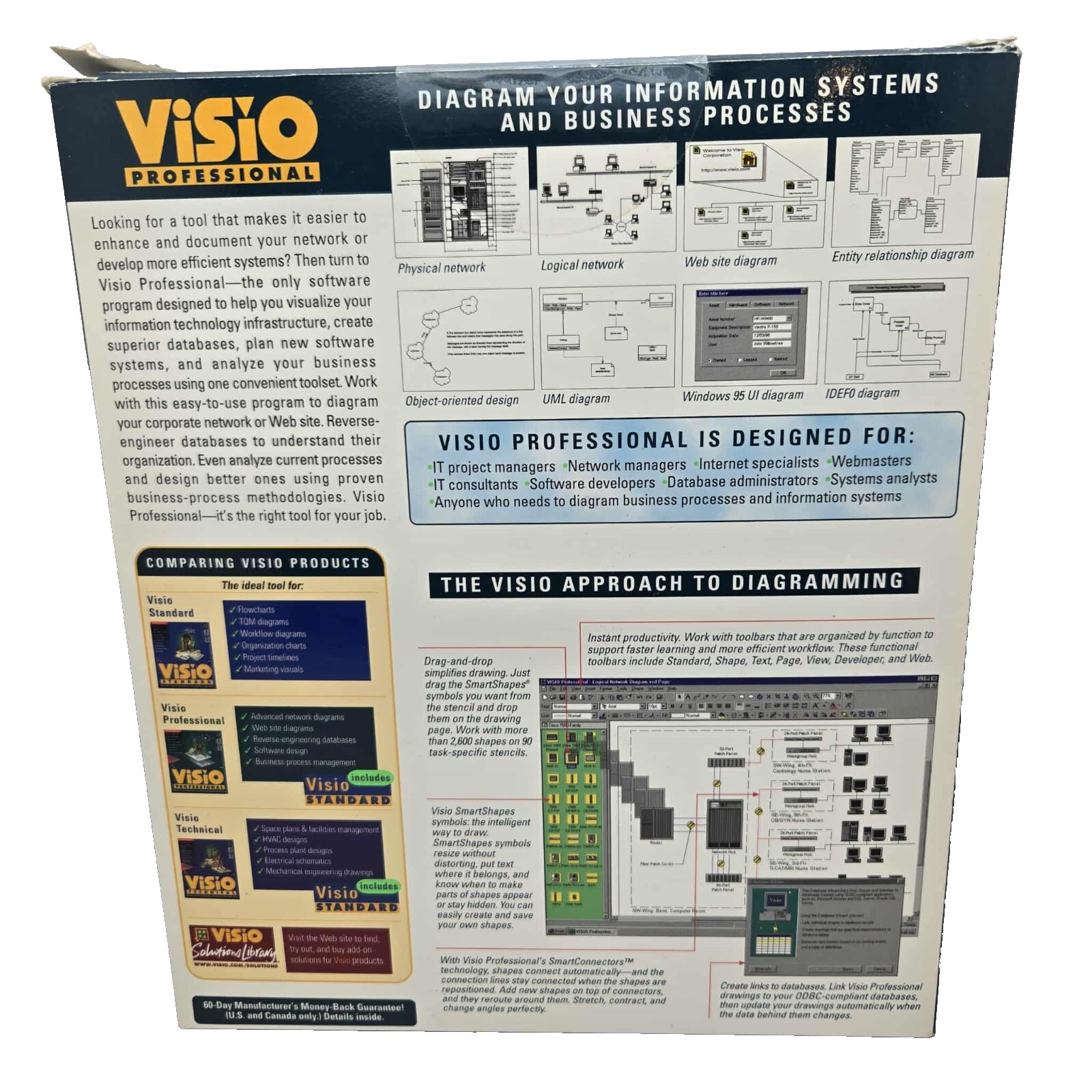 Visio Professional 5.0 Software for Windows 95 and NT SEALED Vintage 1997