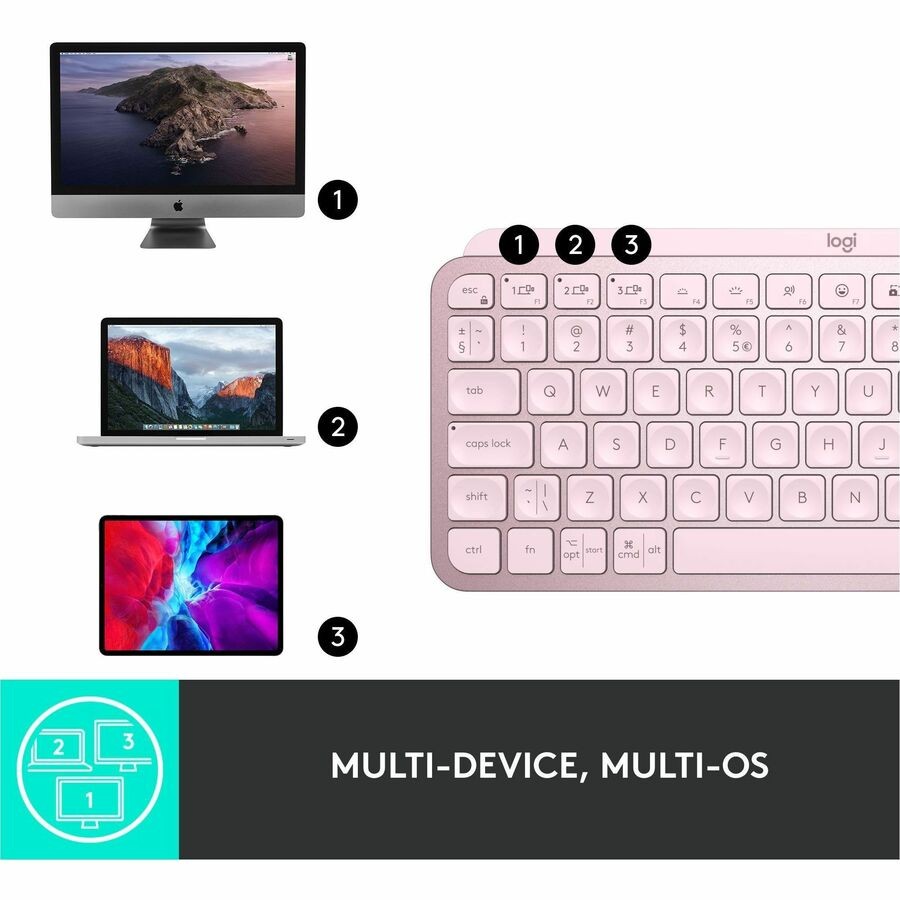 Logitech MX Keys Mini Compact Wireless Illuminated Keyboard Rose