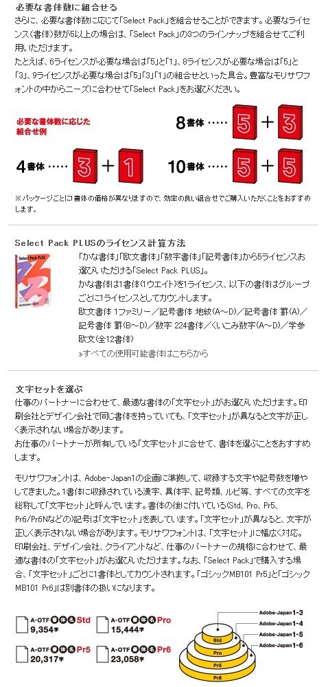 Morisawa OTF Select Pack 5 Japanese Hybrid ,  Open Type Font (WINDOWS OR MAC)