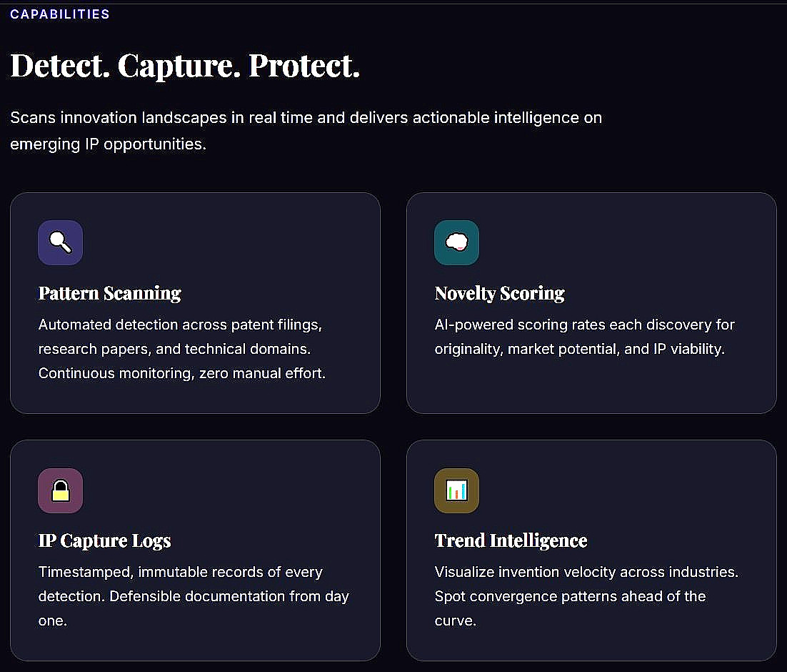 Invention Radar | Team Access (5 Seats) | Patent Search AI | Research Scanner