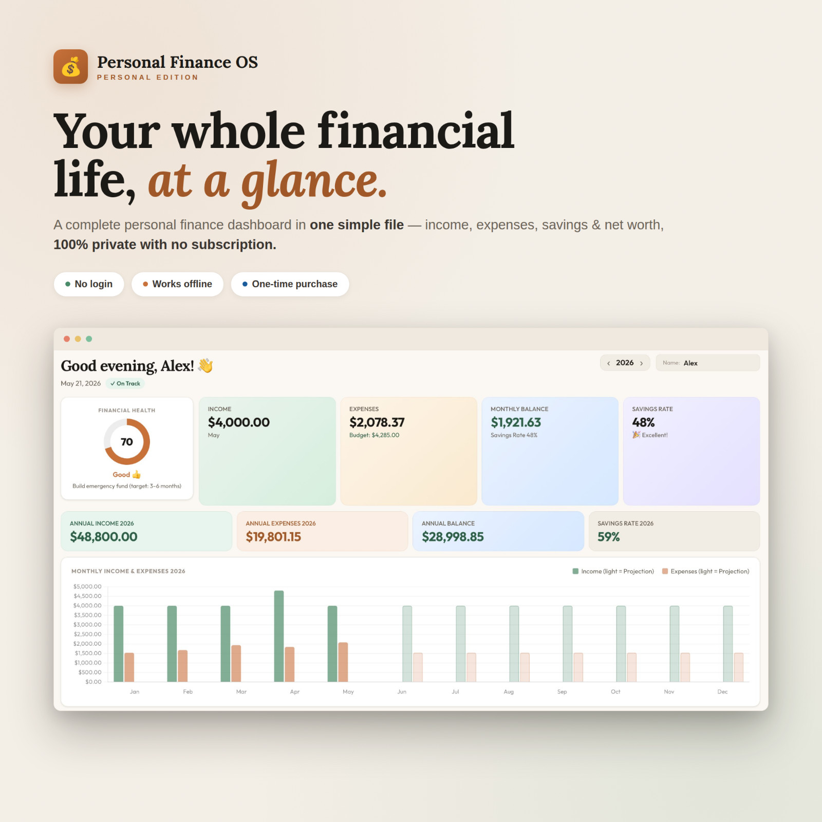 Personal Finance OS (English/International) | All-in-One Budget & Money Tool