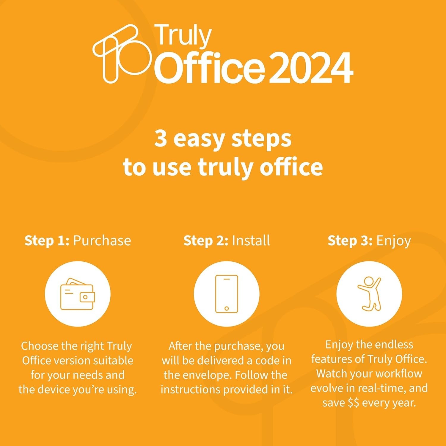 2024 Lifetime License for 5 Users: All-in-One Suite with Cloud & Office Access