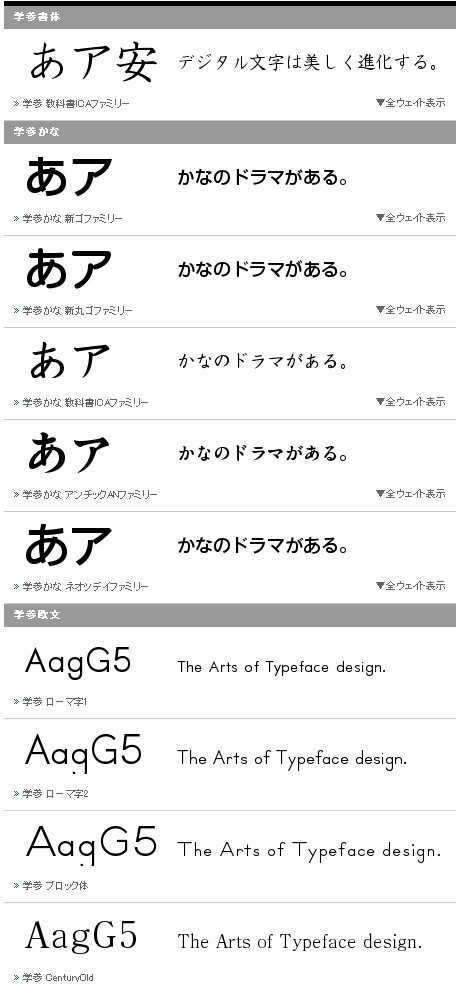 Morisawa OTF Select Pack 5 Japanese Hybrid ,  Open Type Font (WINDOWS OR MAC)