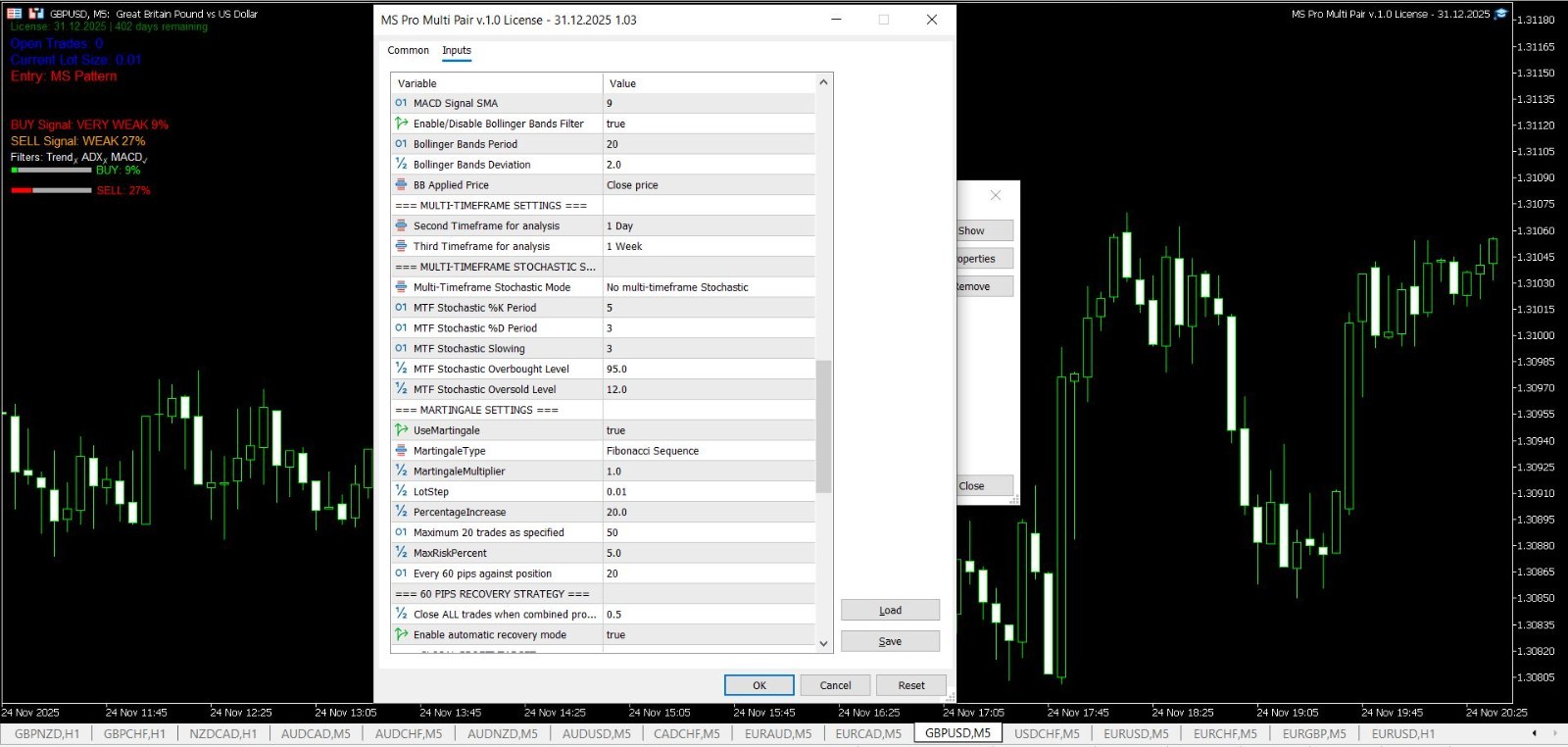 🔥 MS BOT Pro License 📉 MT5 Expert Advisor 🚀 1 Month License 🎯