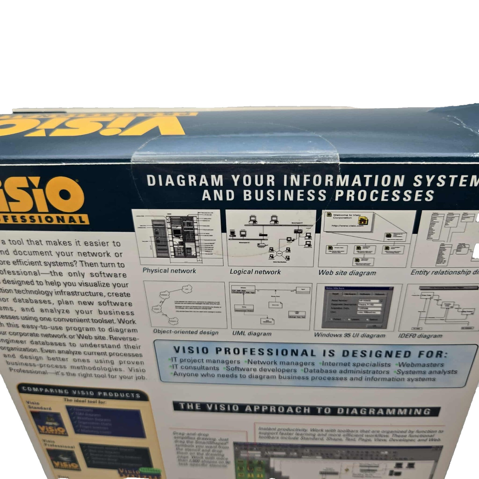 Visio Professional 5.0 Software for Windows 95 and NT SEALED Vintage 1997