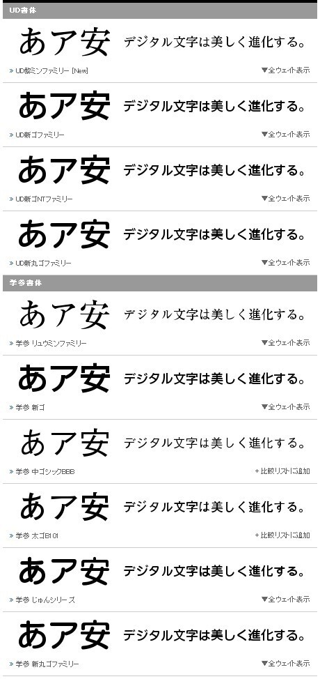 Morisawa OTF 1 Select Pack 1 Japanese Hybrid  (Mac or Windows)